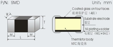 破片はNTCのサーミスターSMD 0805 100K B 4200 0のスタイルを作る