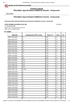 中国 Hefei XIXI Electronics Co., ltd 認証